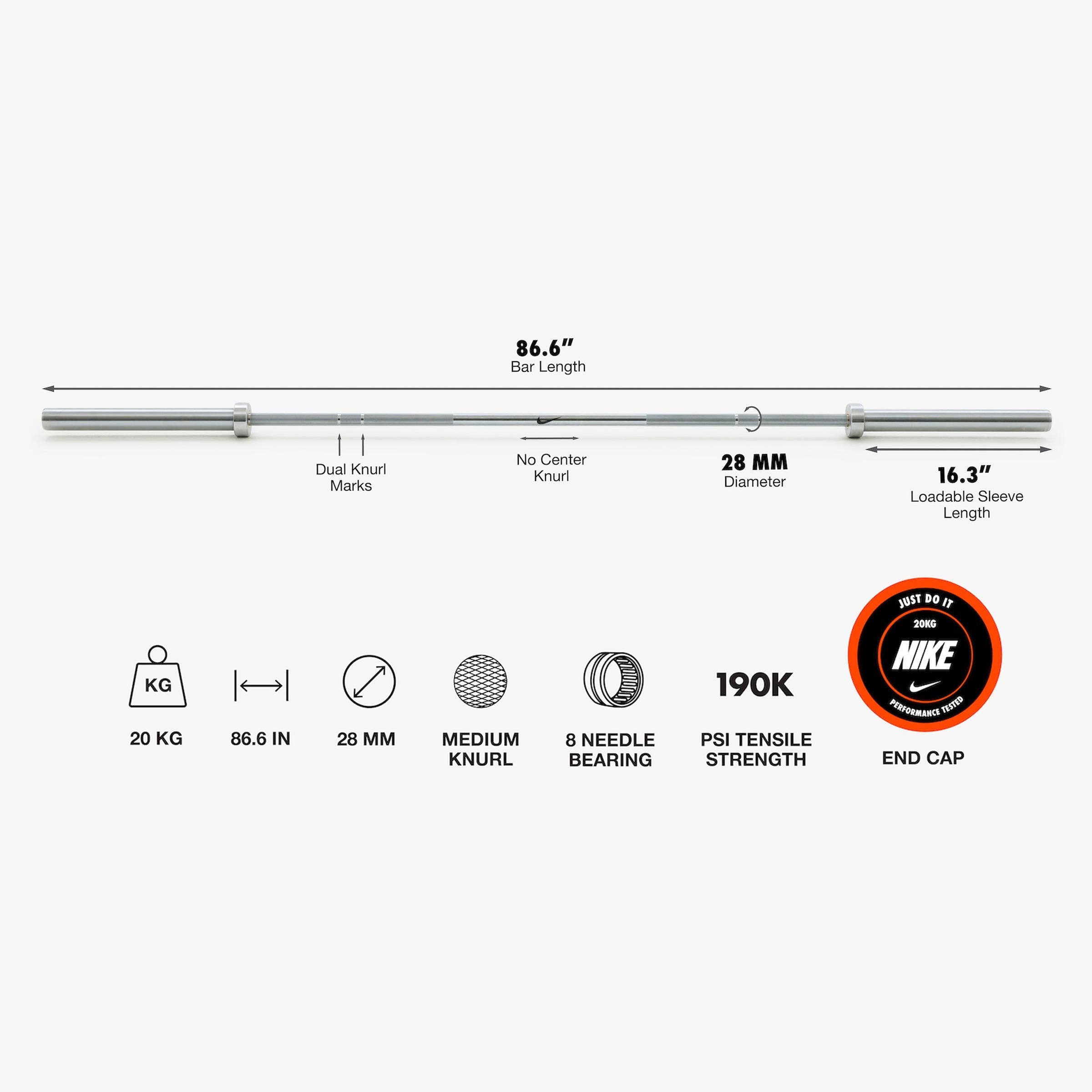 20 kg Nike Barbell and Plate Set