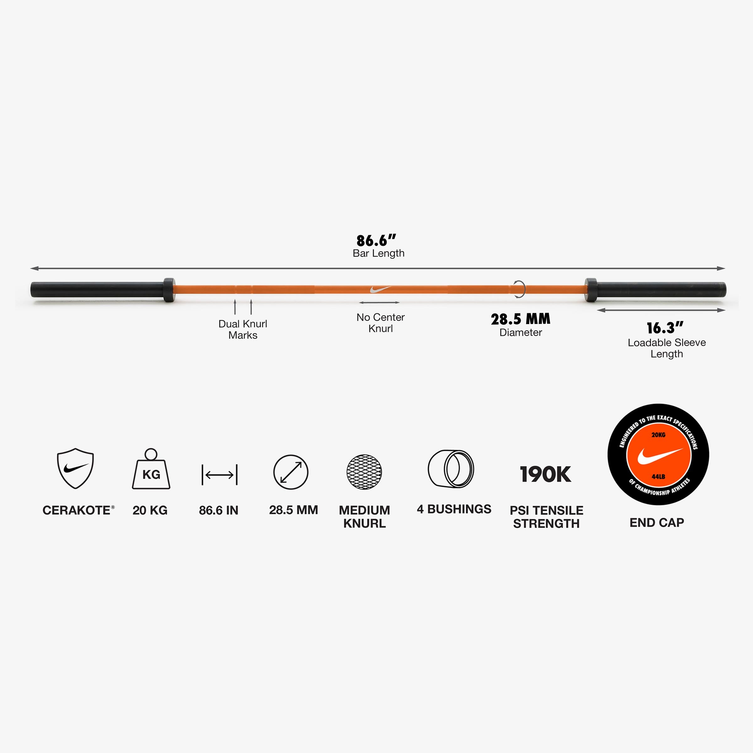 20 kg Nike Barbell and Plate Set