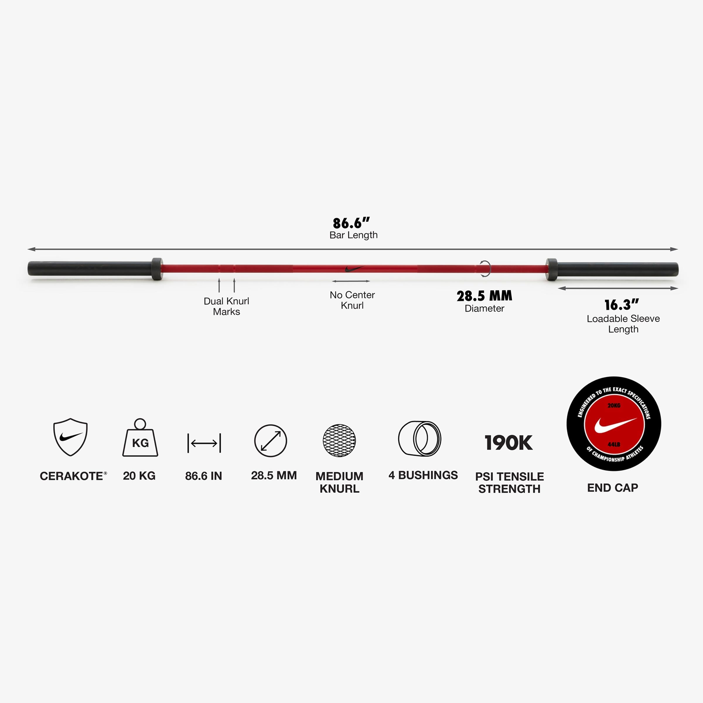 20 kg Nike Barbell and Plate Set