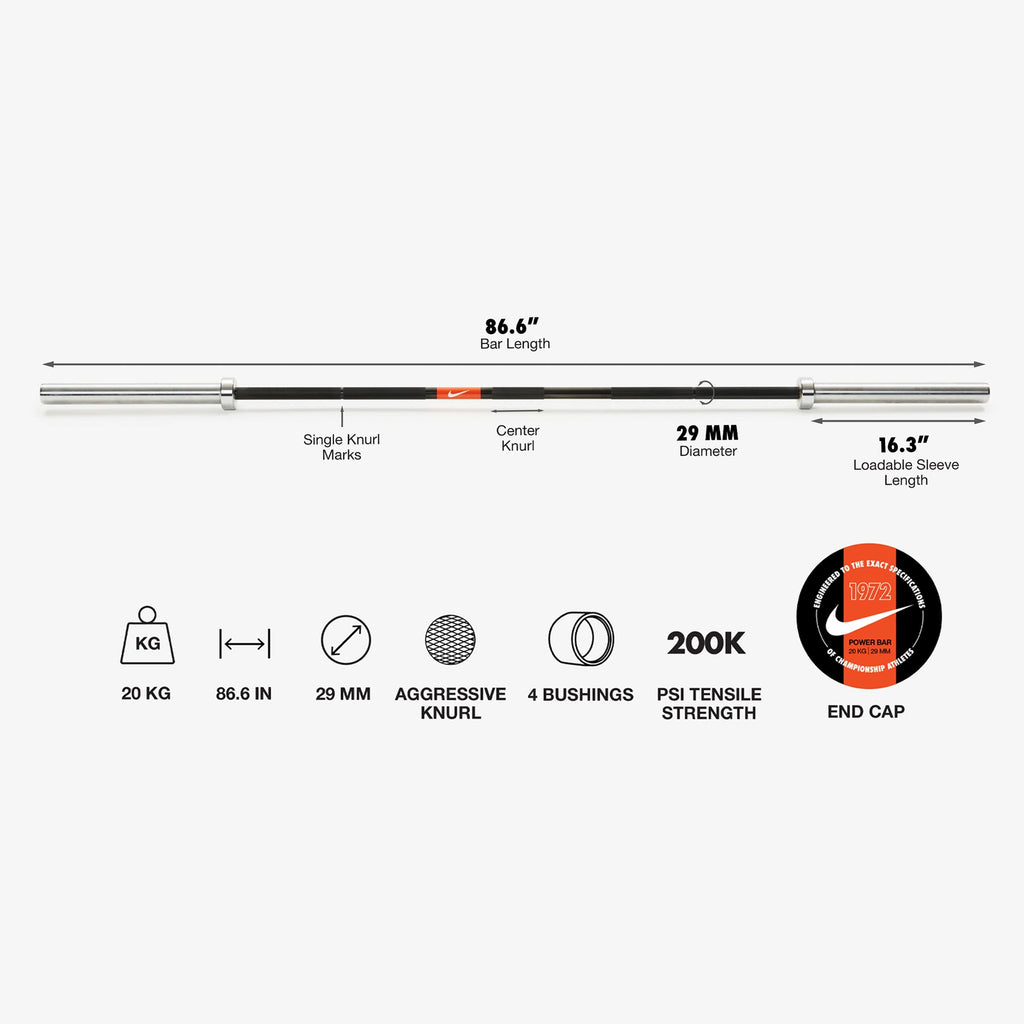 20 kg Nike Barbell and Plate Set